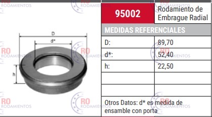 CRAP 1087 - imagen del producto